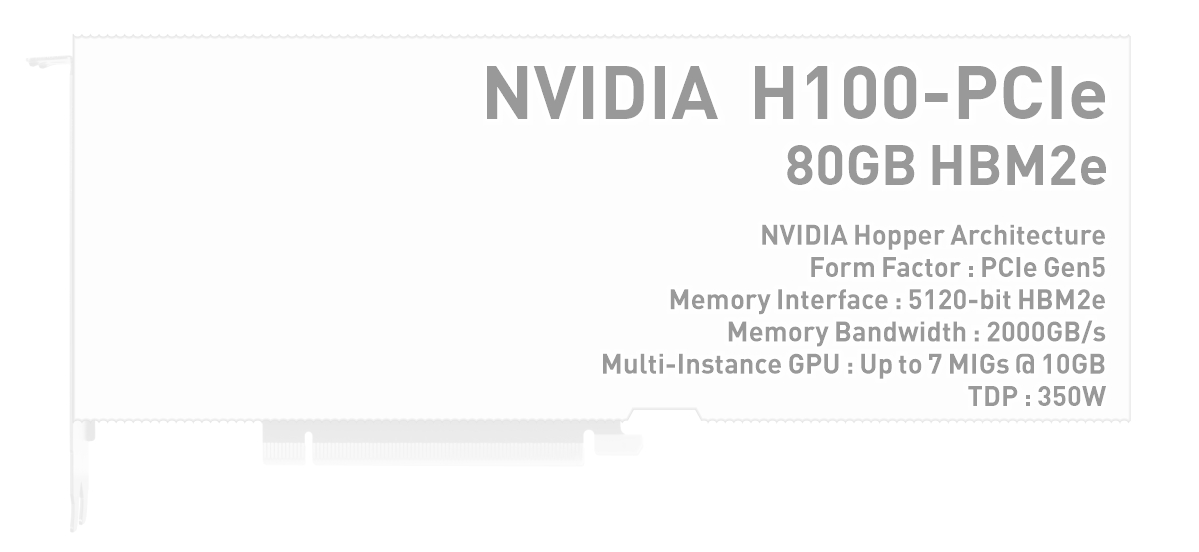 NVIDIA H100 TENSOR CORE GPU 80GB HBM2e - PCI Express Model